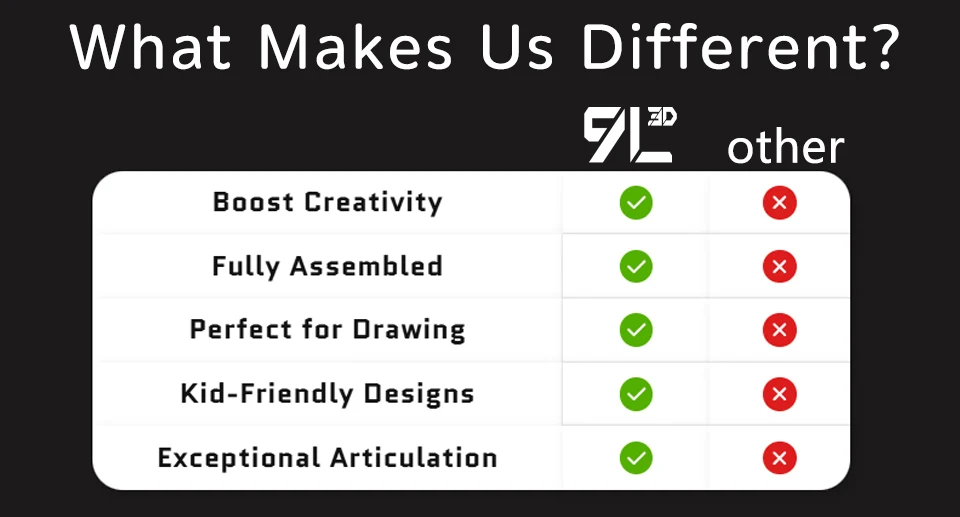 Sdfb1e21258794ddc880d3f774ce99cc9m